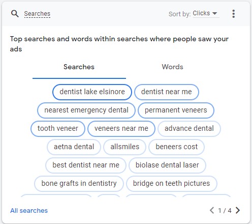 google ads for dentists