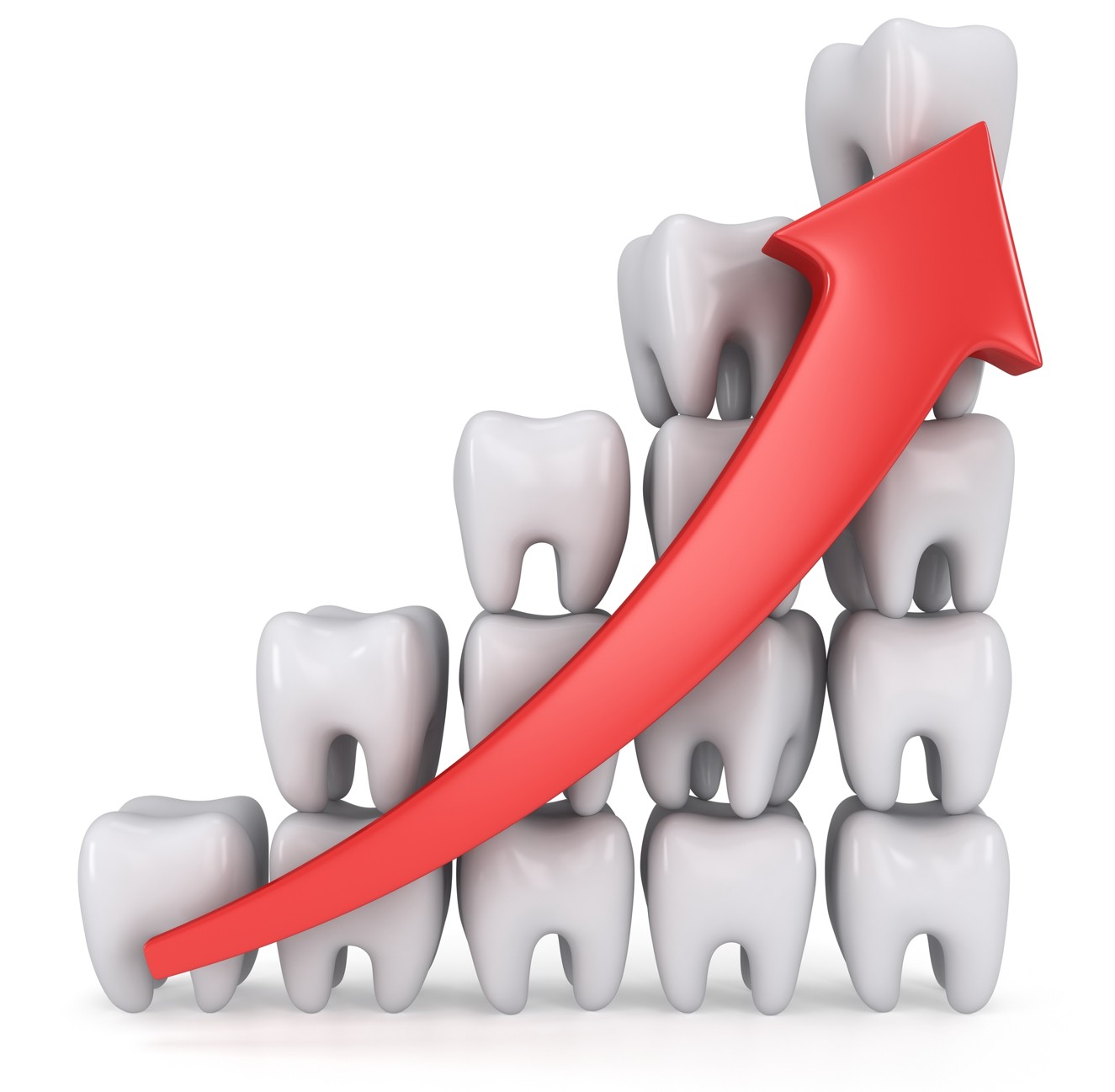 dental practice growth